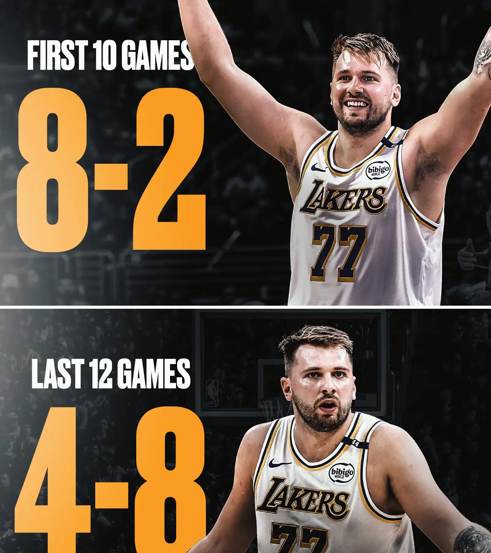 开云体育-尤文图斯不断突破！，东契奇连续三场比赛得分超过持续失利引发球迷热议的简单介绍