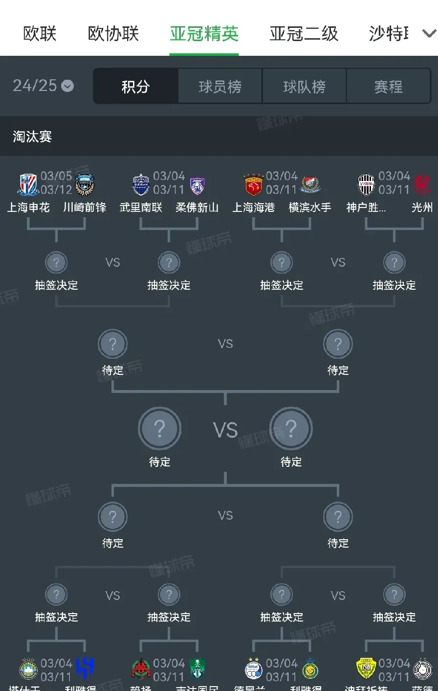 那不勒斯意甲冠军主教练   那不勒斯意甲冠军主教练