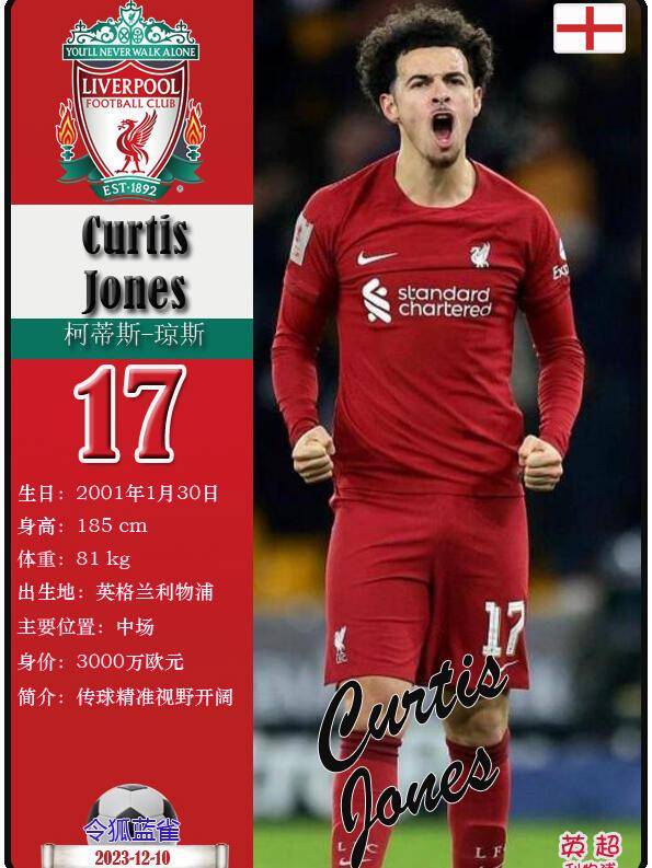 开云-里程碑夜利物浦调整名单，足总杯今晚刷纪录，态度坚定，高层口径保持一致(利物浦足总杯直播)