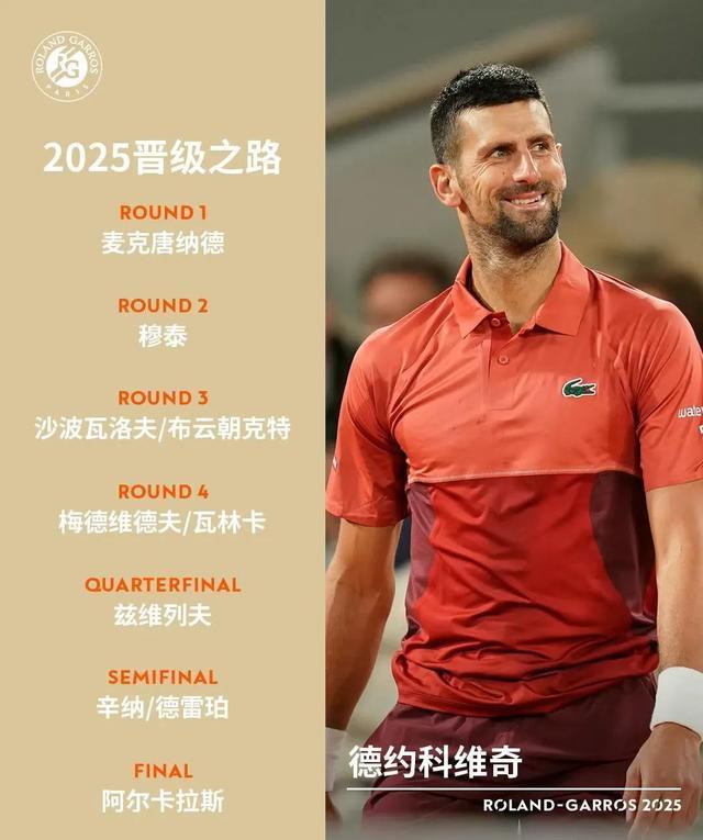 开云体育-德约科维奇新星爆冷表现惊艳，公牛未来可期！的简单介绍